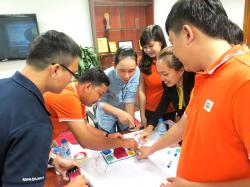 Kỹ năng quản lý thời gian hiệu quả - FPT Trading (06.10.2015)